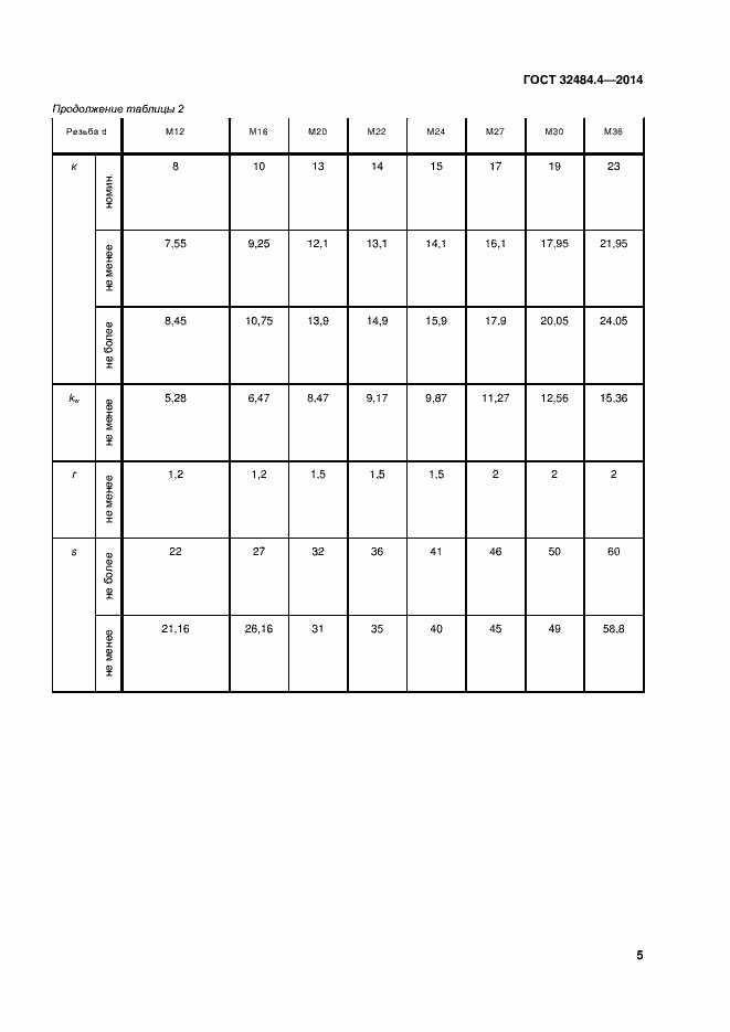 Страница 12 ГОСТ 32484.4-2013