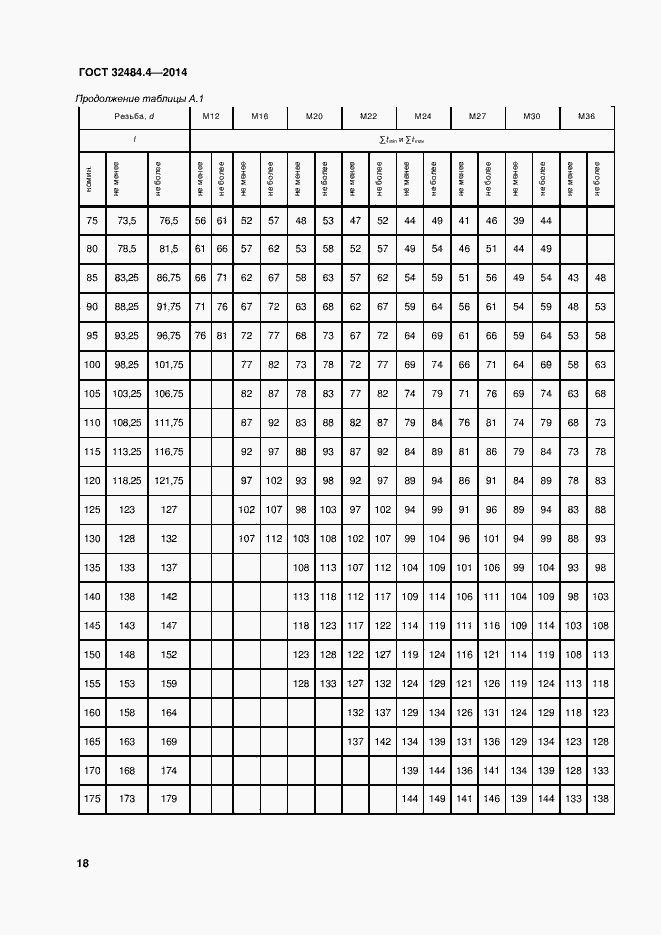 Страница 25 ГОСТ 32484.4-2013