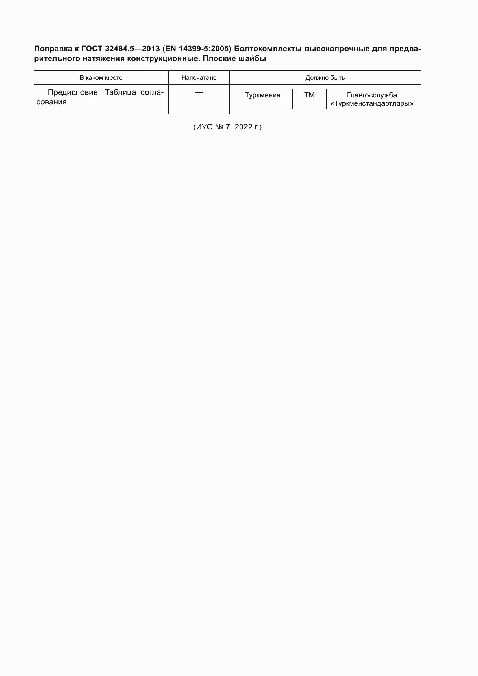 Приложение №1