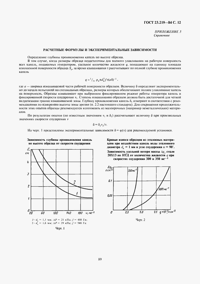 Страница 12 ГОСТ 23.219-84