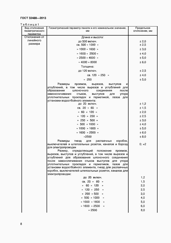 Страница 11 ГОСТ 32488-2013