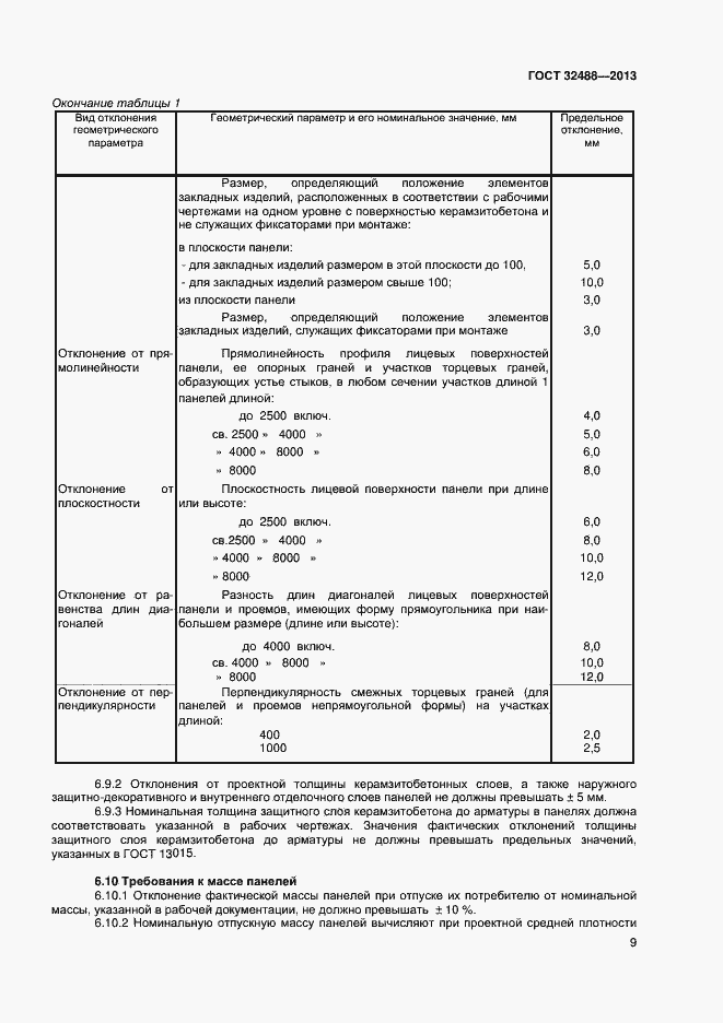 Страница 12 ГОСТ 32488-2013