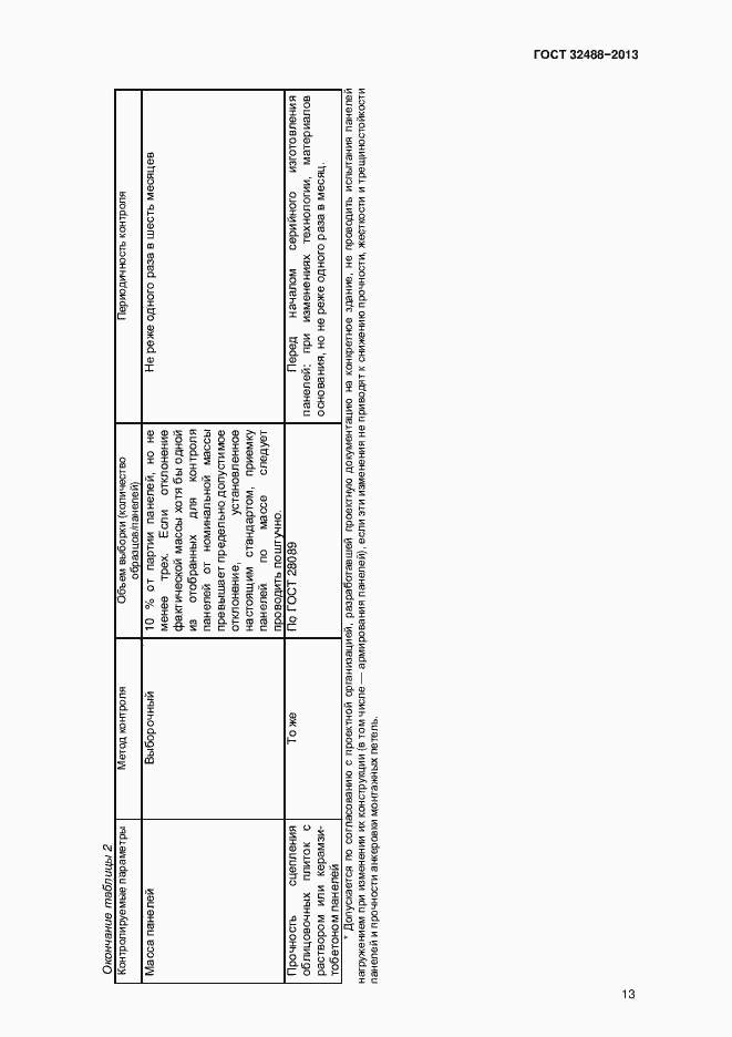 Страница 16 ГОСТ 32488-2013
