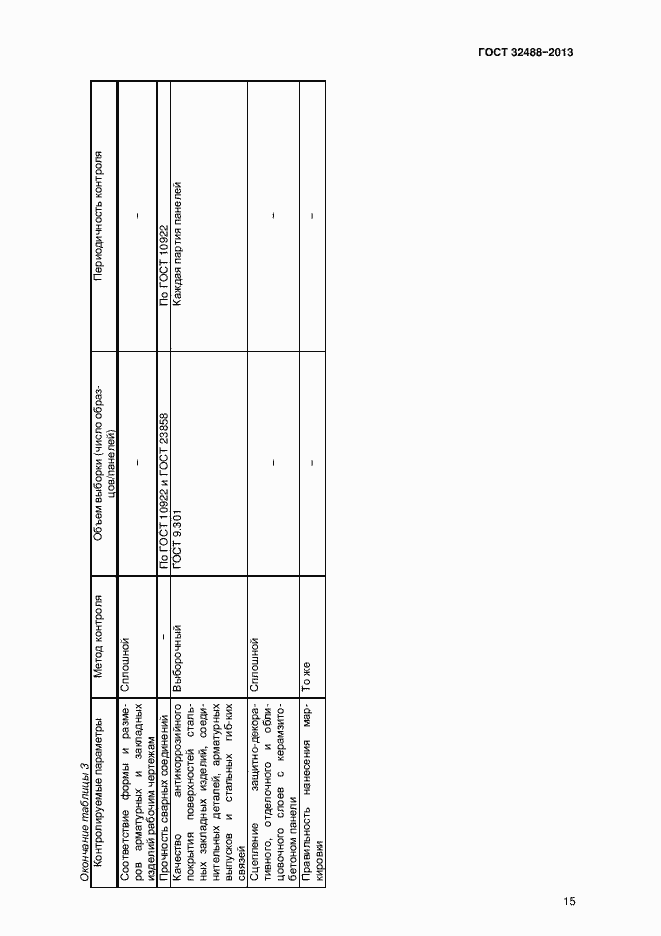 Страница 18 ГОСТ 32488-2013