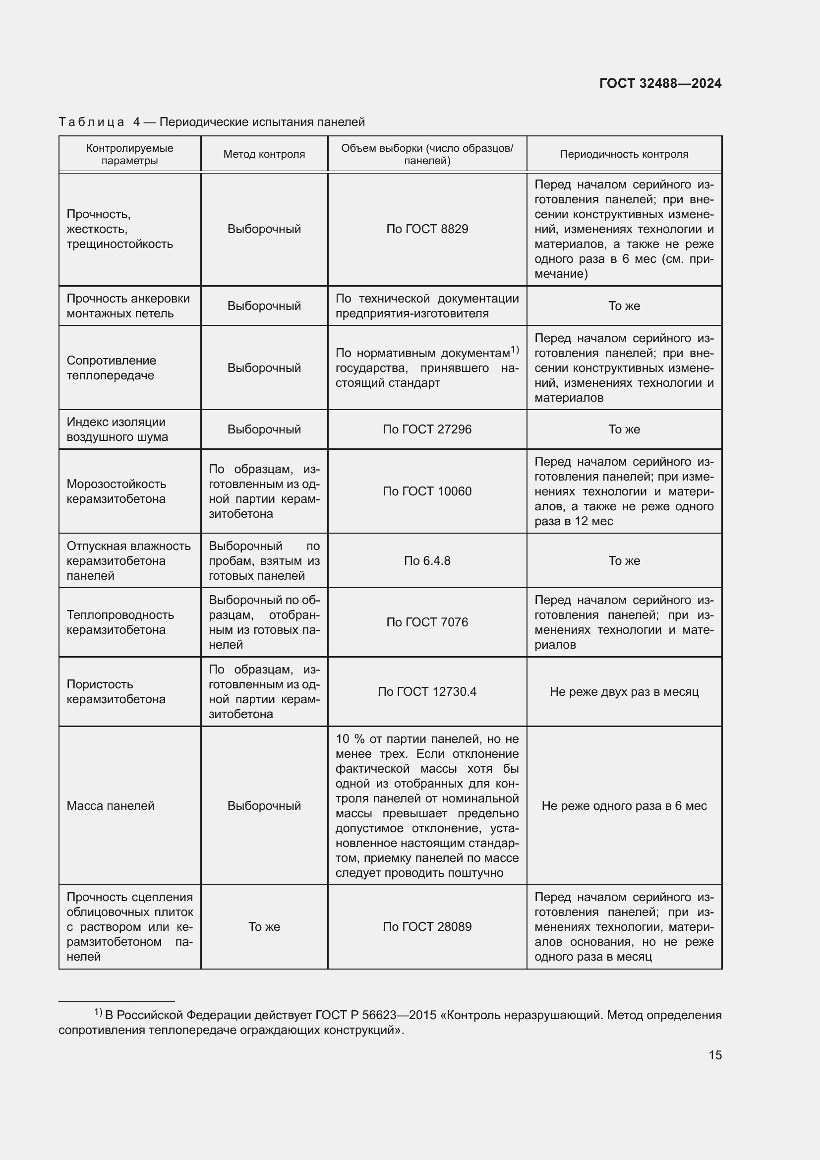 Страница 19 ГОСТ 32488-2024