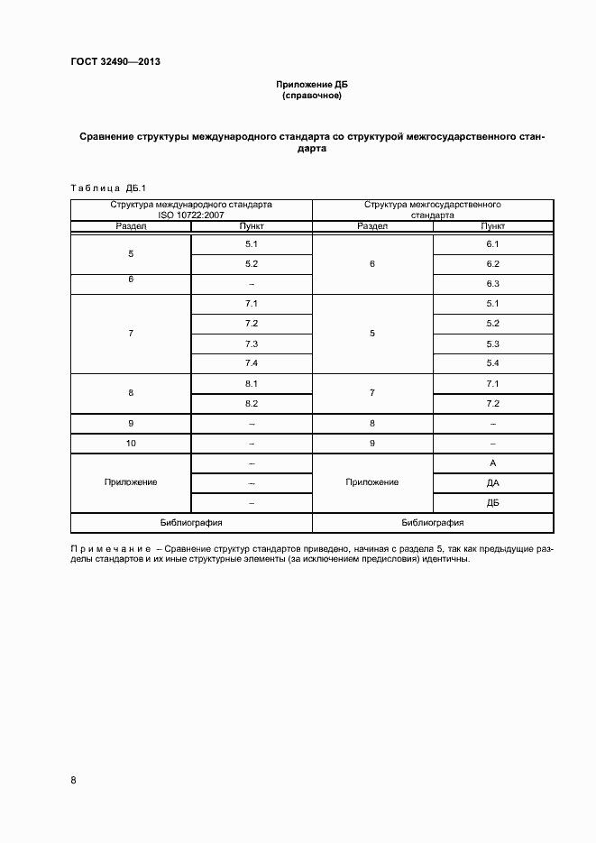 Страница 12 ГОСТ 32490-2013