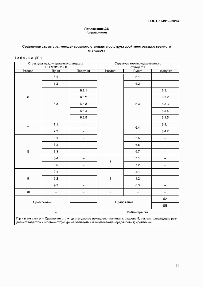 Страница 14 ГОСТ 32491-2013