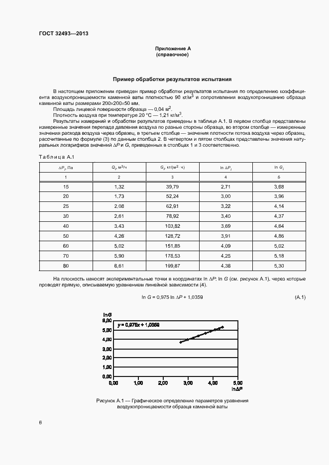 Страница 9 ГОСТ 32493-2013