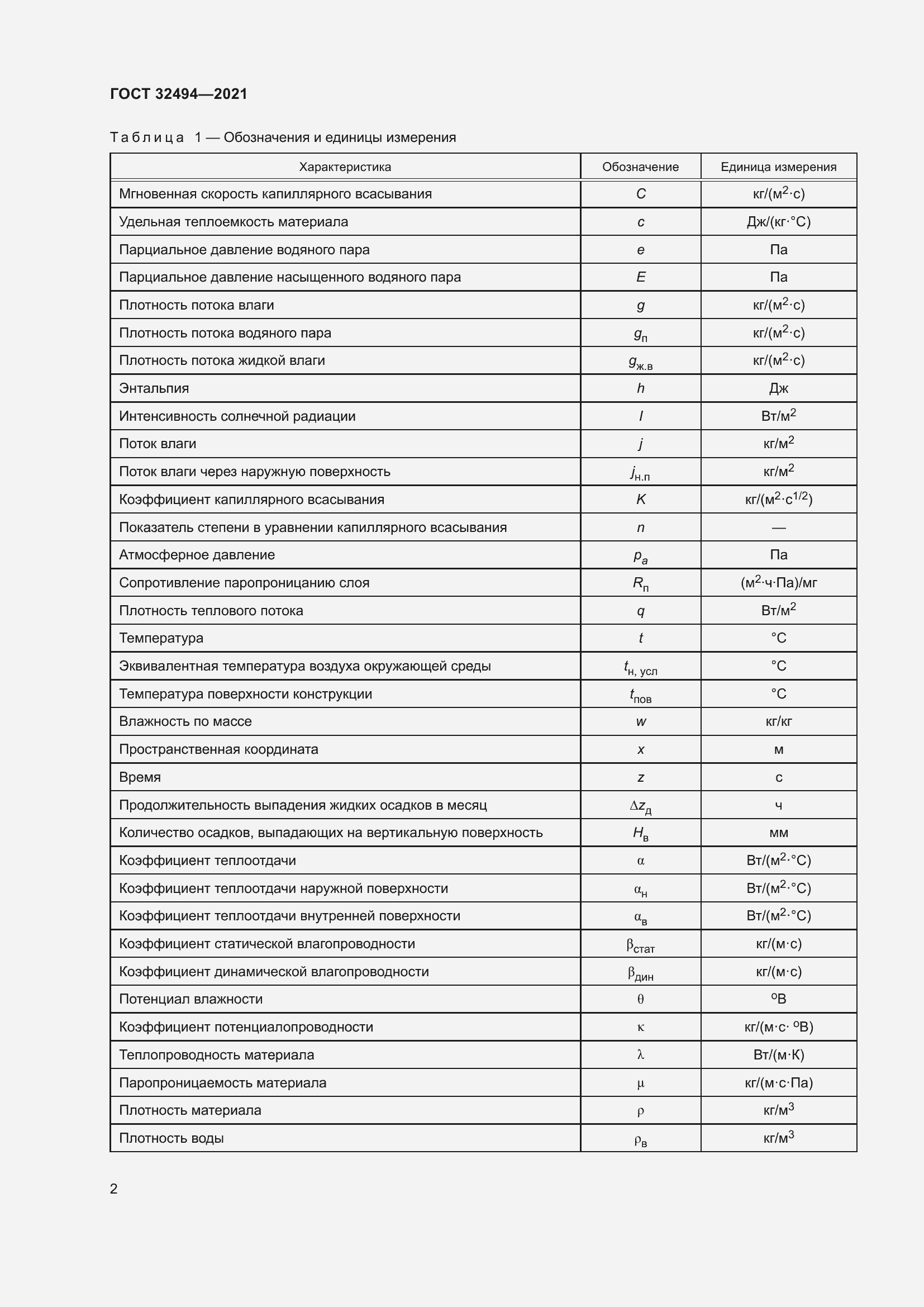 Страница 7 ГОСТ 32494-2021