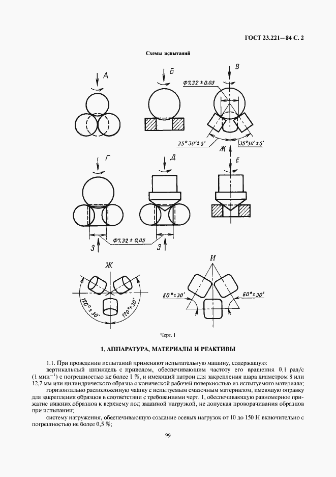 Страница 2 ГОСТ 23.221-84