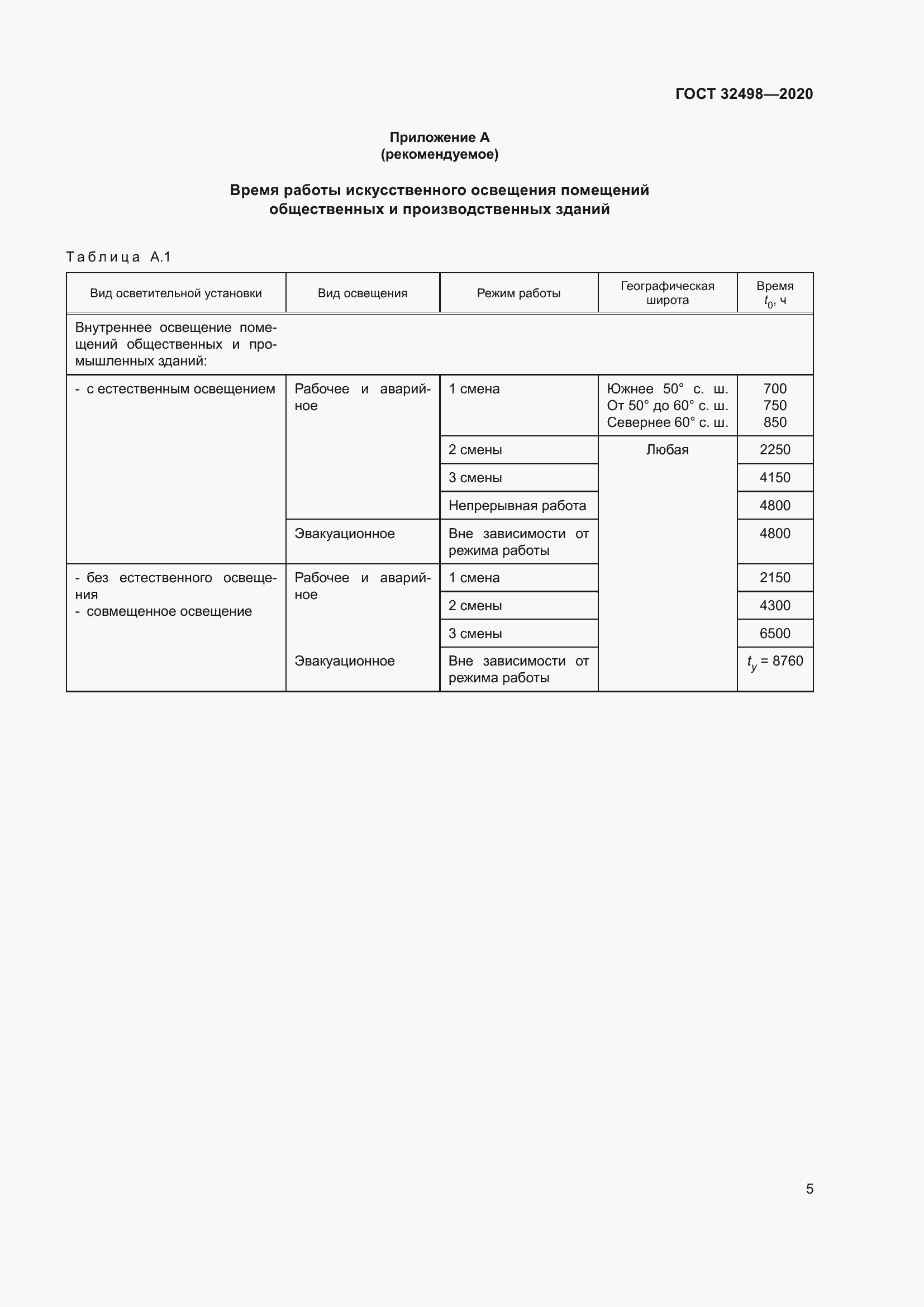 Страница 10 ГОСТ 32498-2020