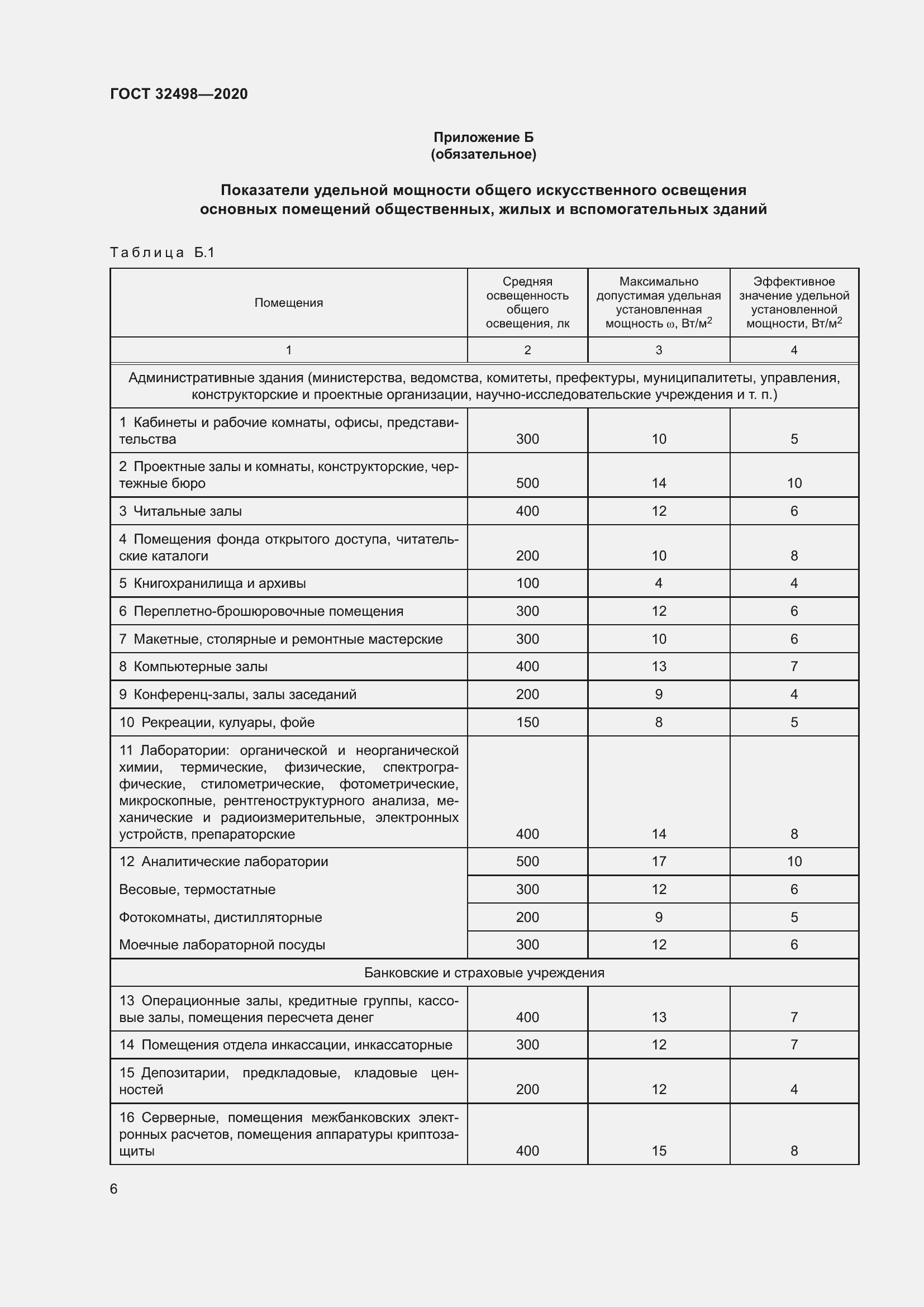 Страница 11 ГОСТ 32498-2020