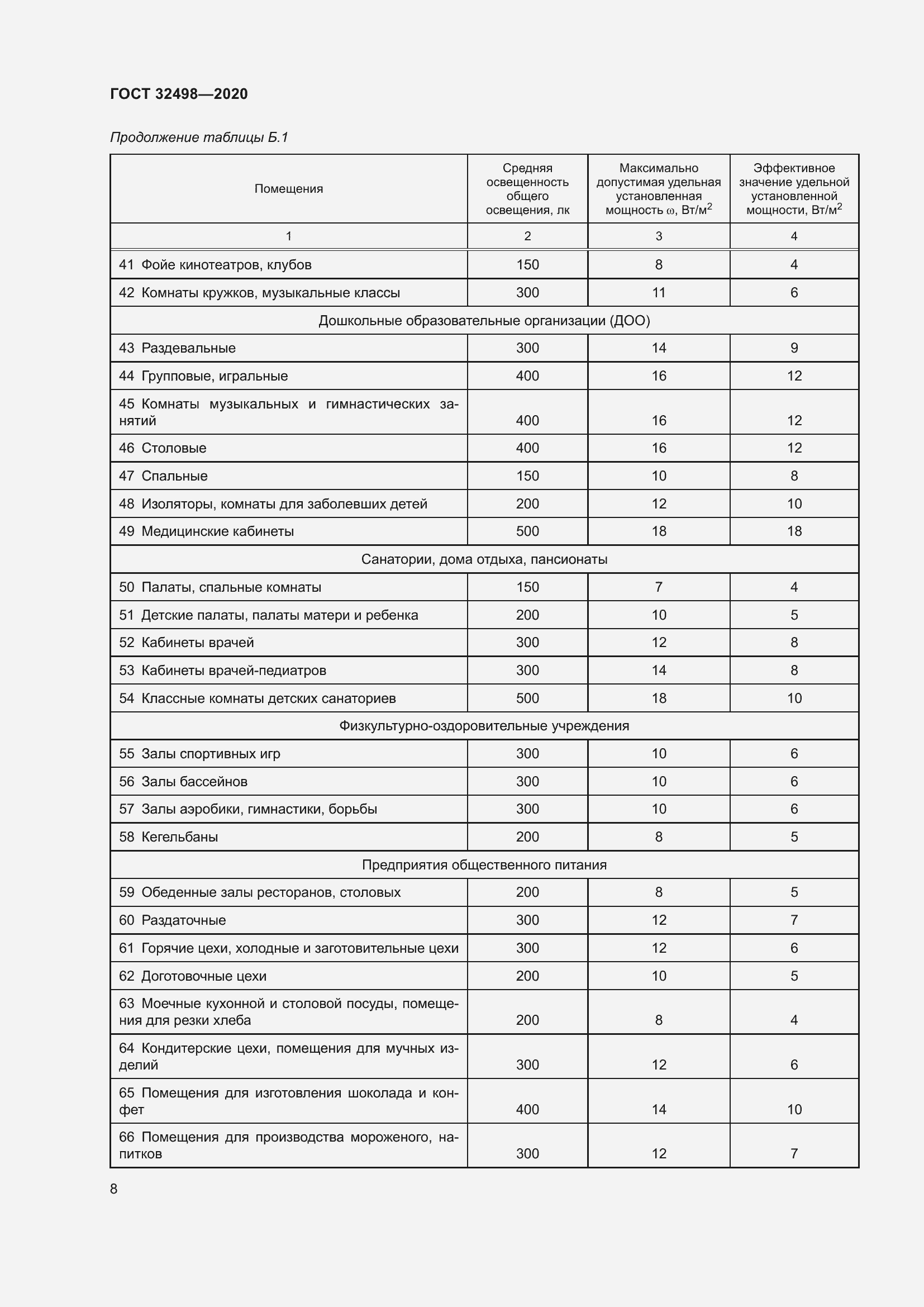 Страница 13 ГОСТ 32498-2020