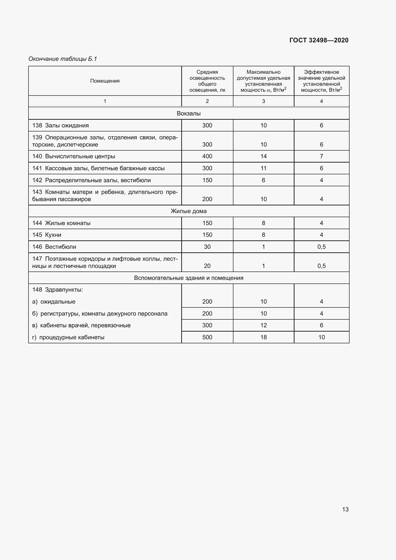 Страница 18 ГОСТ 32498-2020