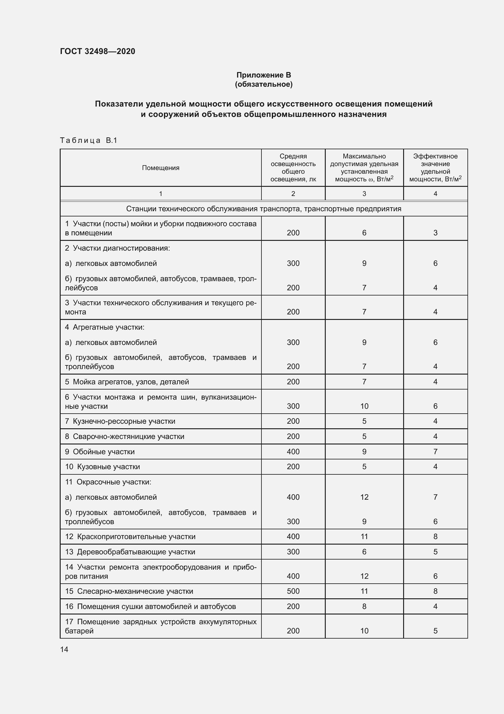 Страница 19 ГОСТ 32498-2020