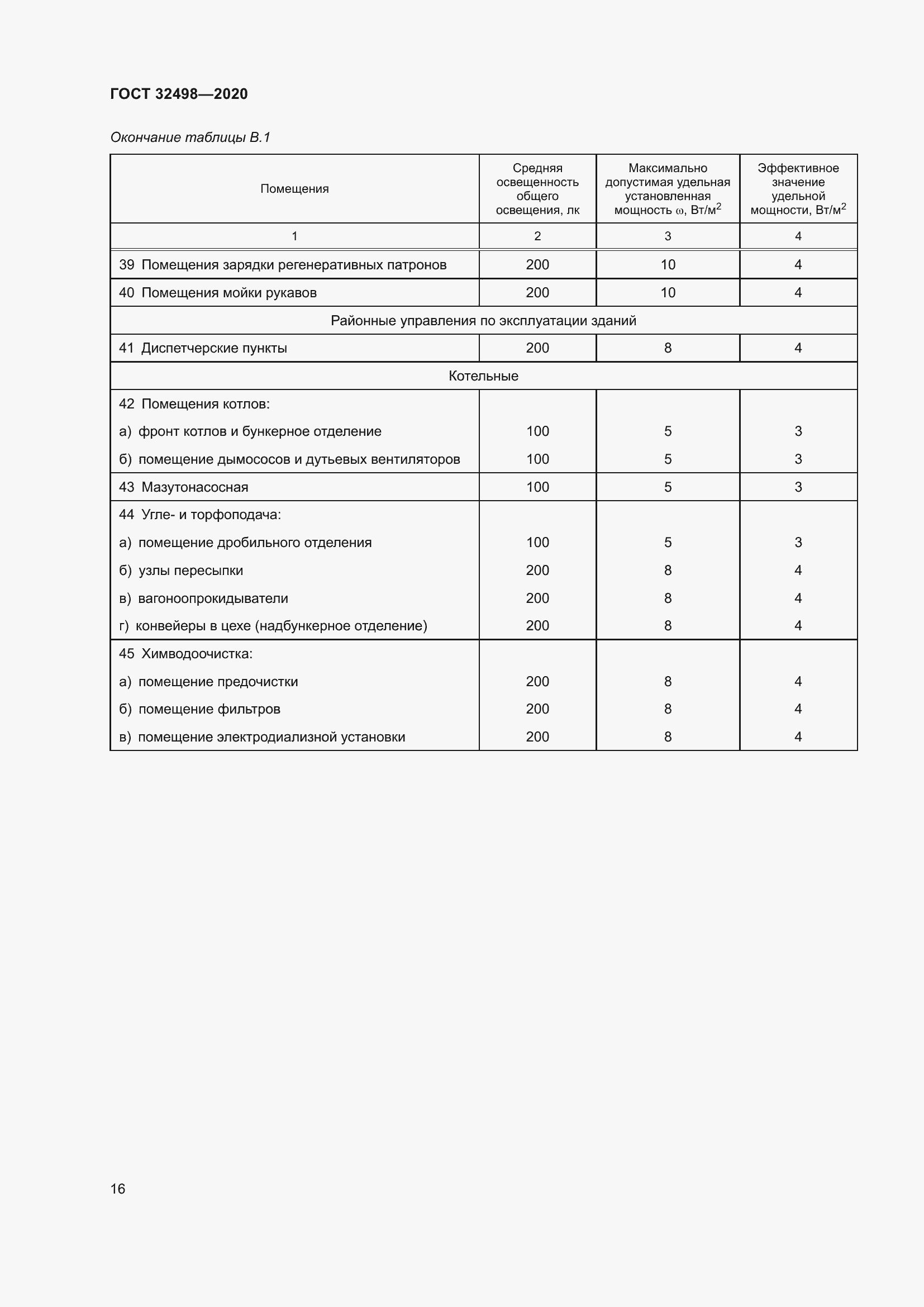 Страница 21 ГОСТ 32498-2020