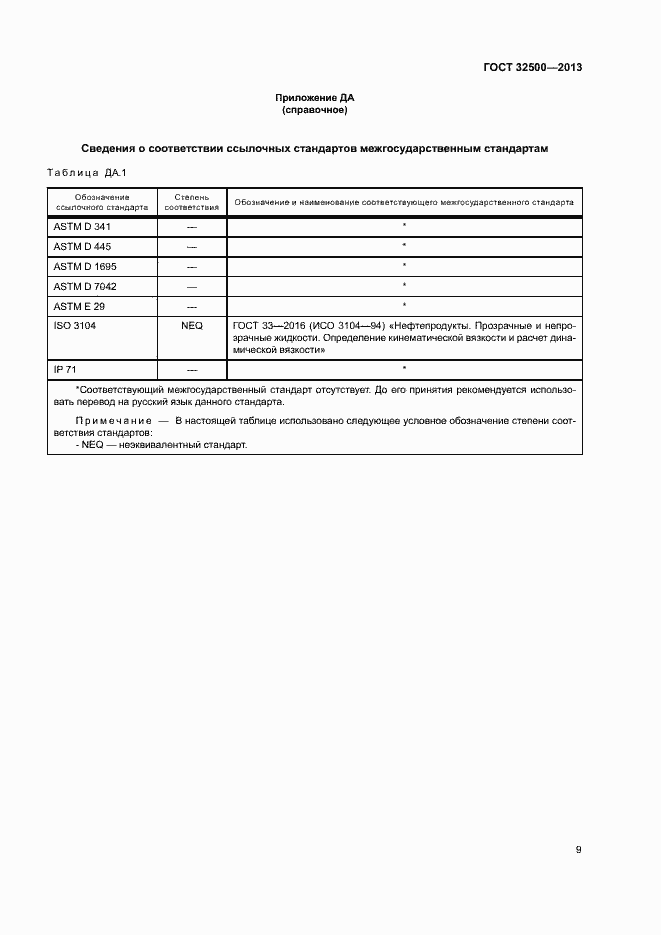 Страница 13 ГОСТ 32500-2013