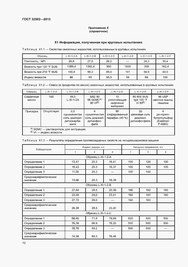 Страница 16 ГОСТ 32502-2013