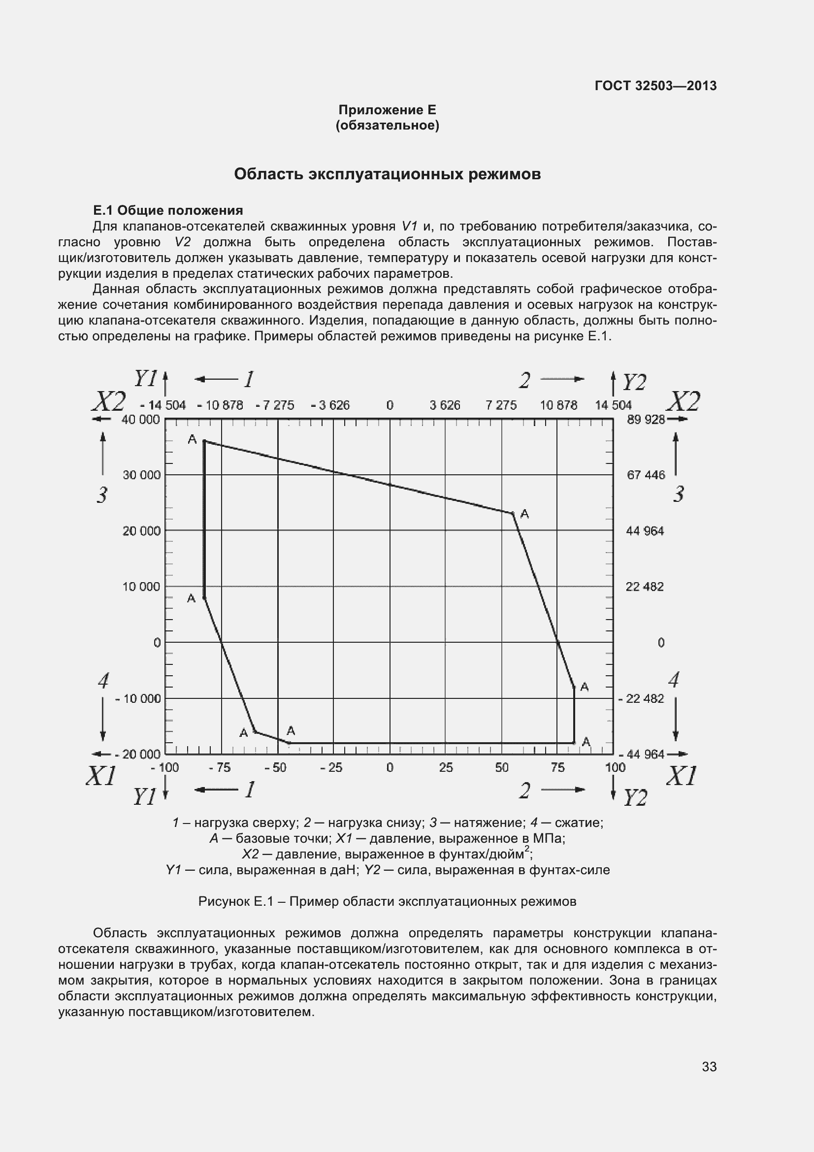 Страница 40 ГОСТ 32503-2013