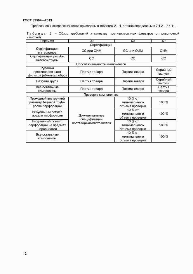 Страница 17 ГОСТ 32504-2013