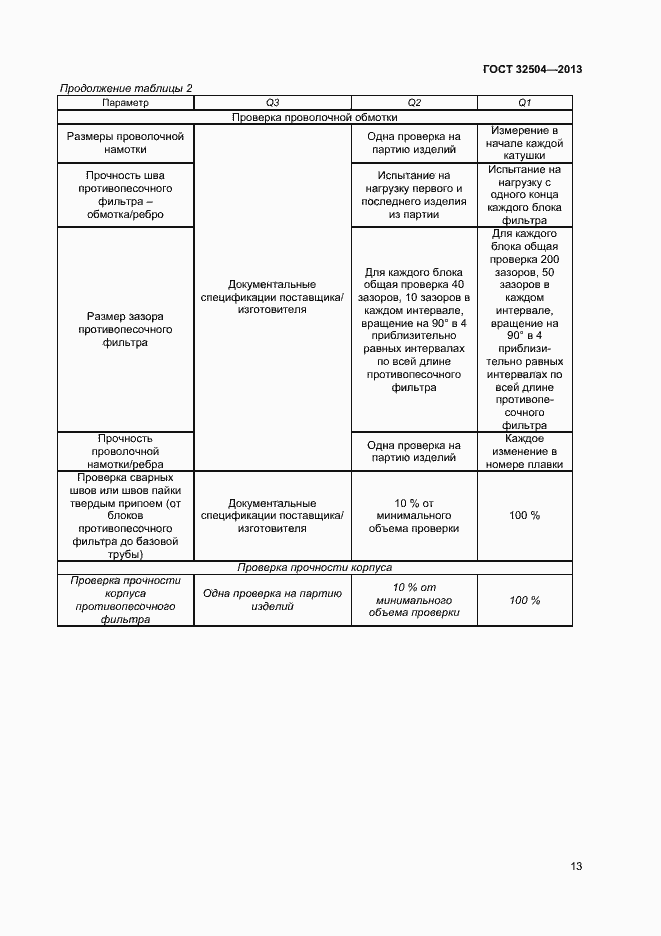 Страница 18 ГОСТ 32504-2013
