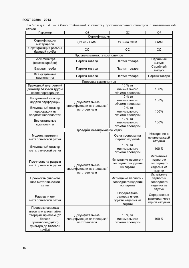 Страница 21 ГОСТ 32504-2013