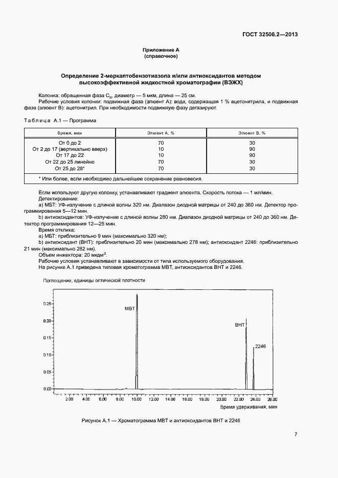 Страница 11 ГОСТ 32506.2-2013