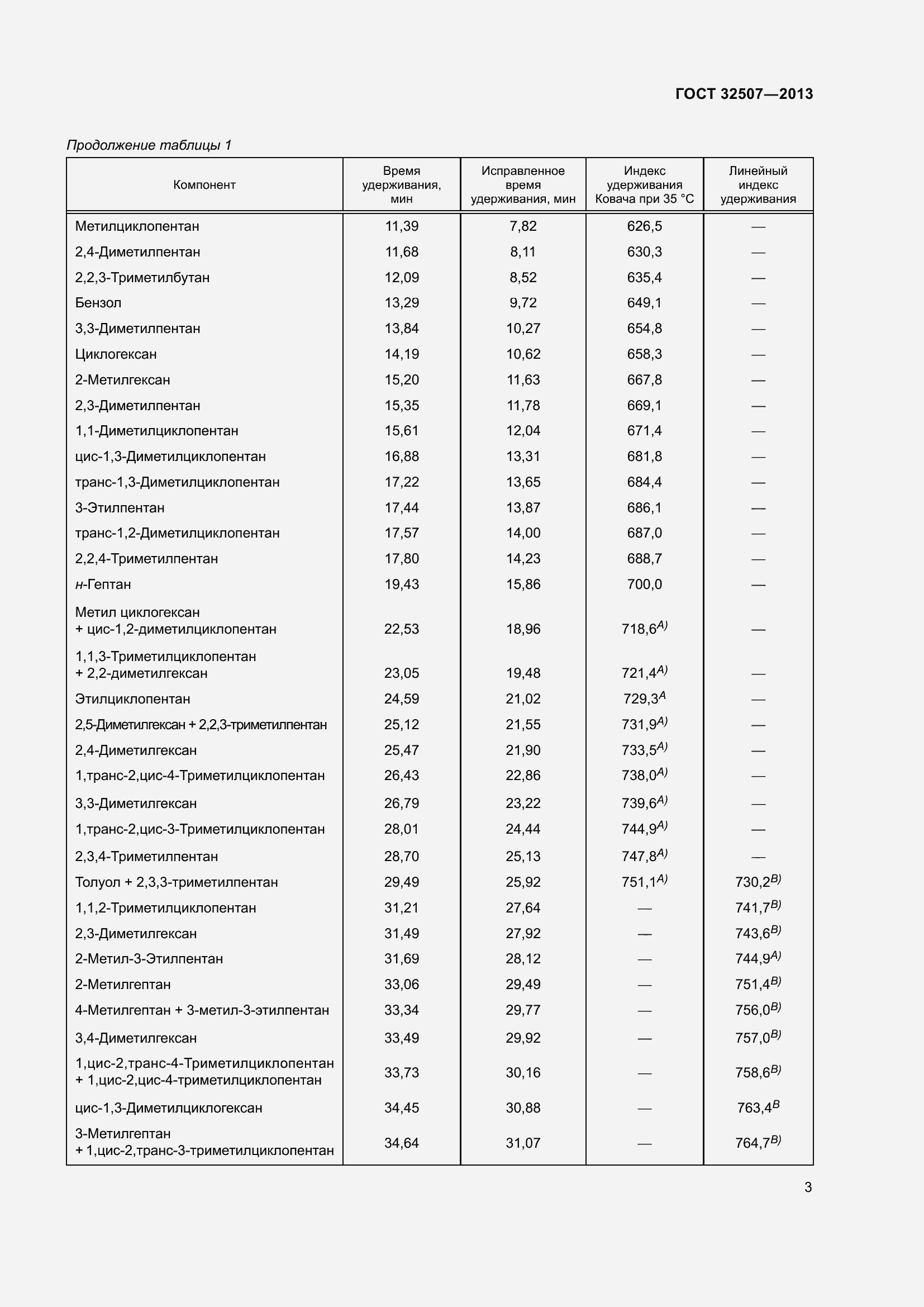 Страница 8 ГОСТ 32507-2013