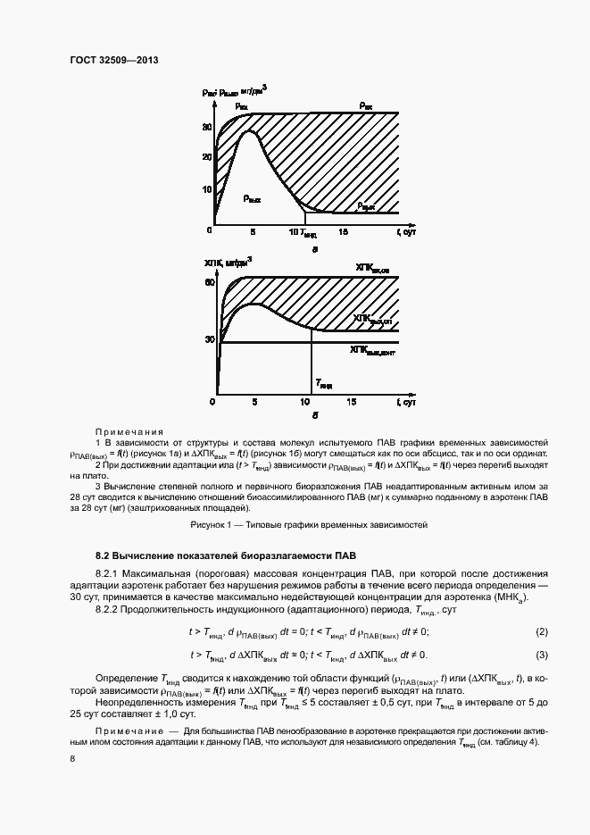 Страница 10 ГОСТ 32509-2013