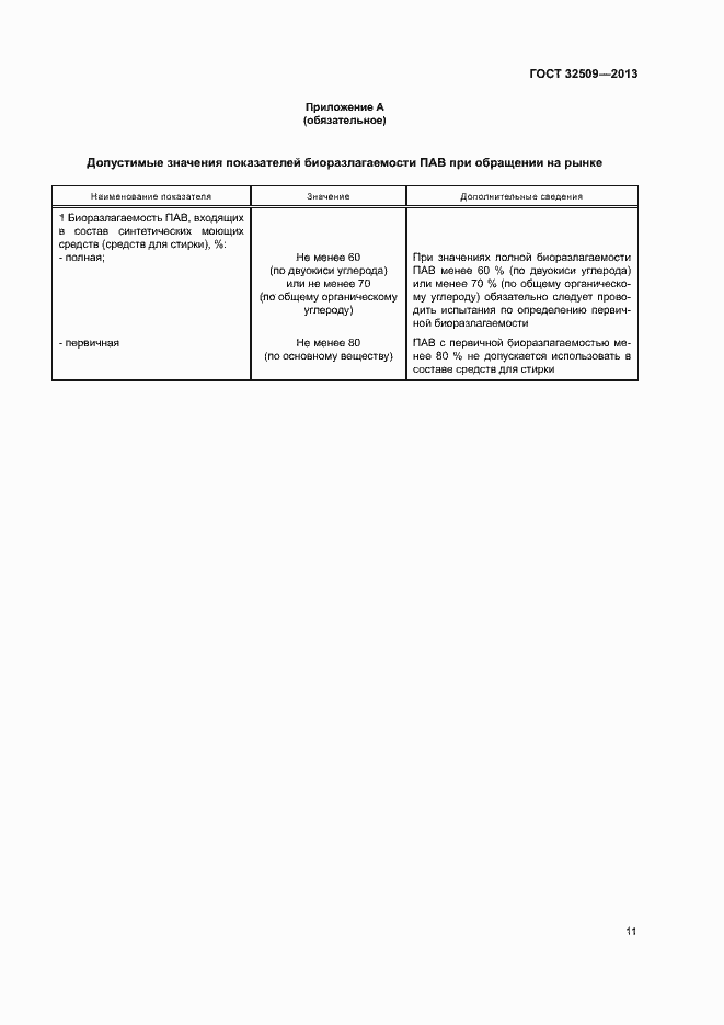 Страница 13 ГОСТ 32509-2013