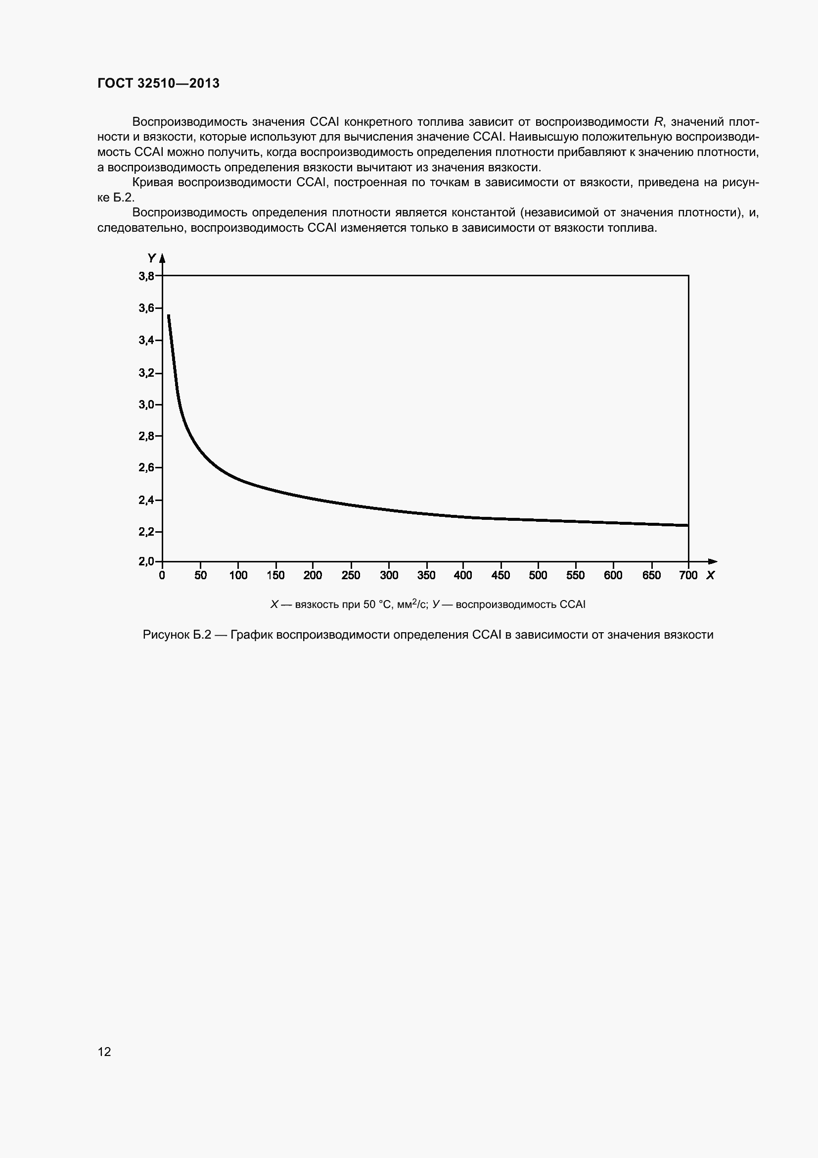 Страница 17 ГОСТ 32510-2013