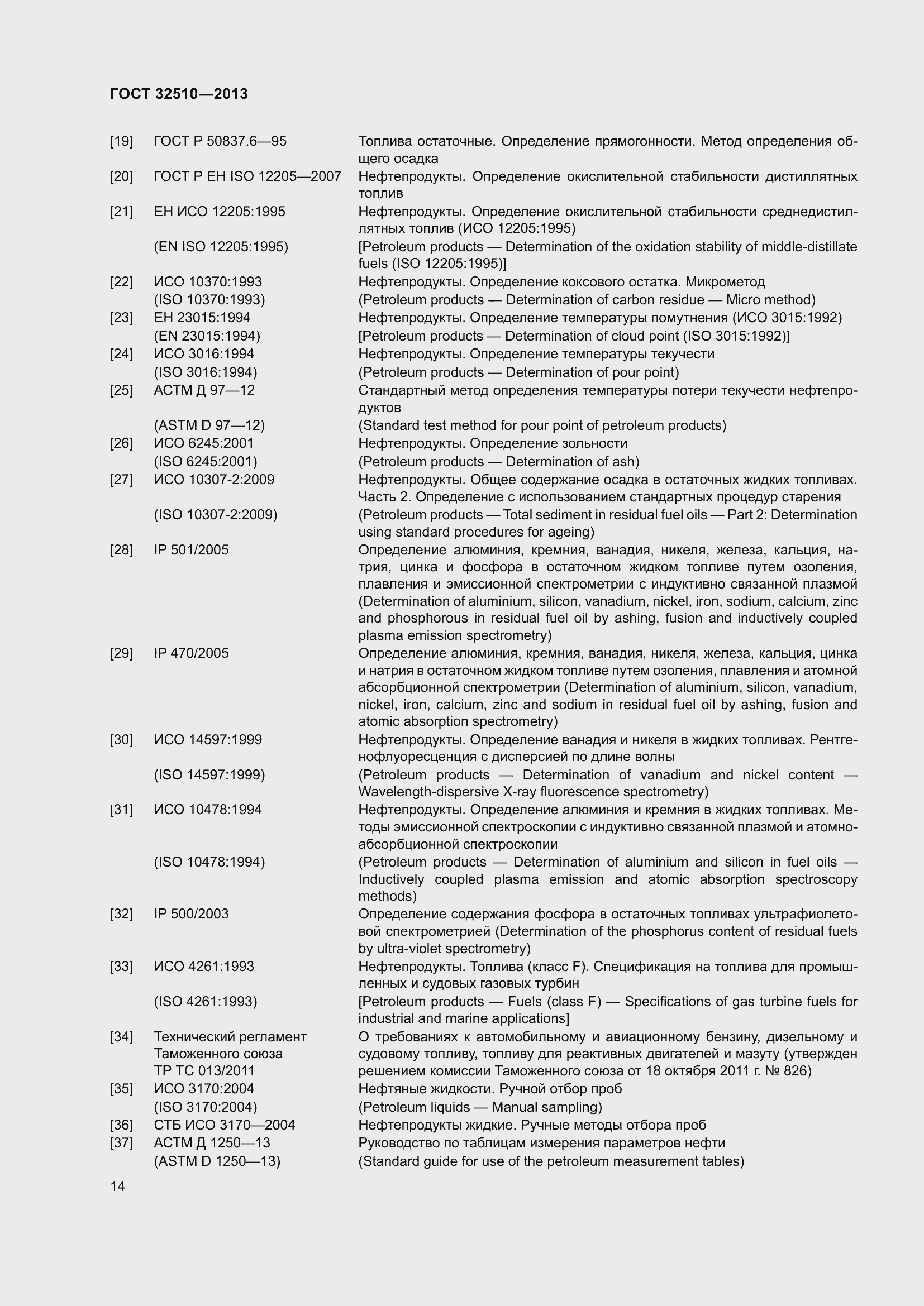 Страница 19 ГОСТ 32510-2013