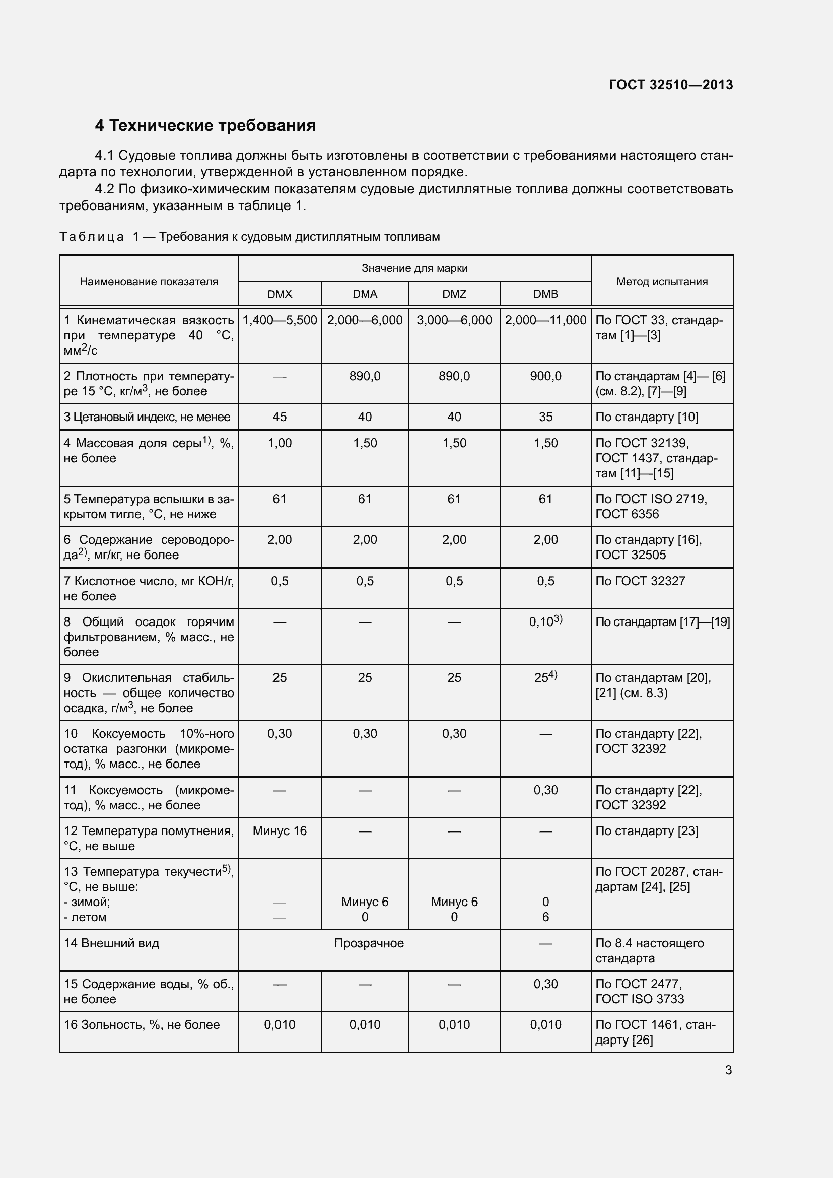 Страница 8 ГОСТ 32510-2013