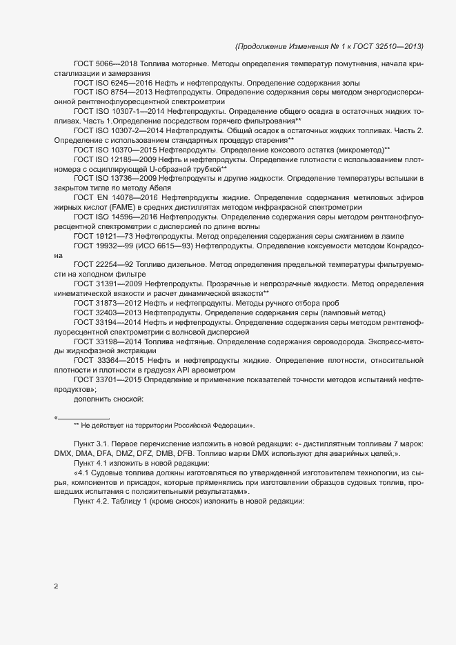 Приложение №2