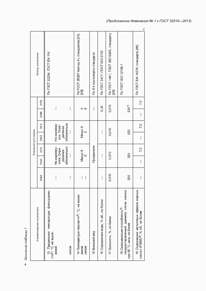 Приложение №2