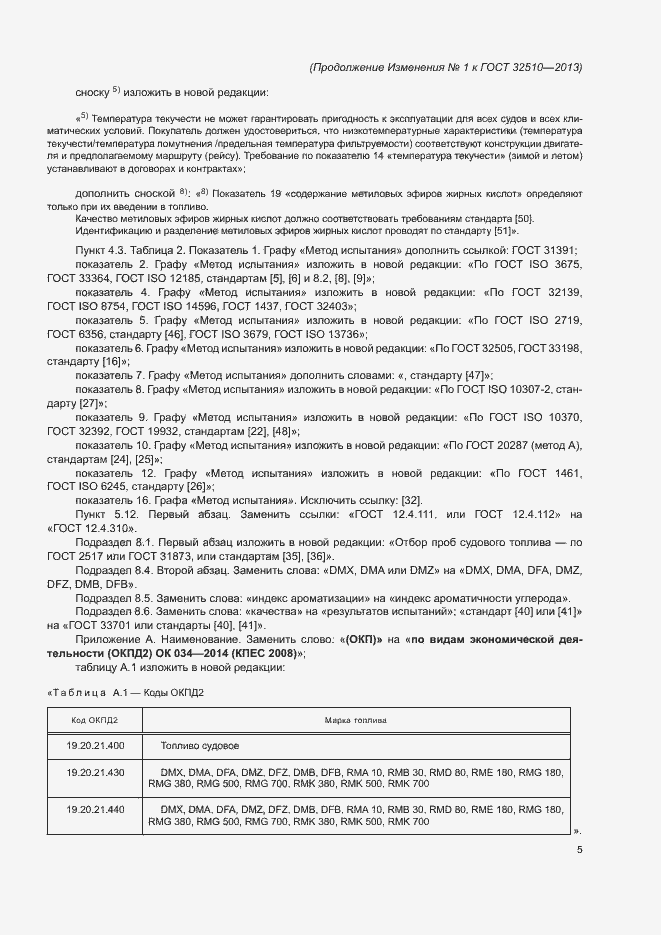 Приложение №2