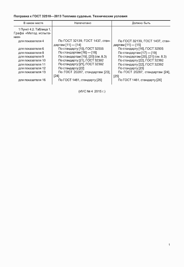 Приложение №3