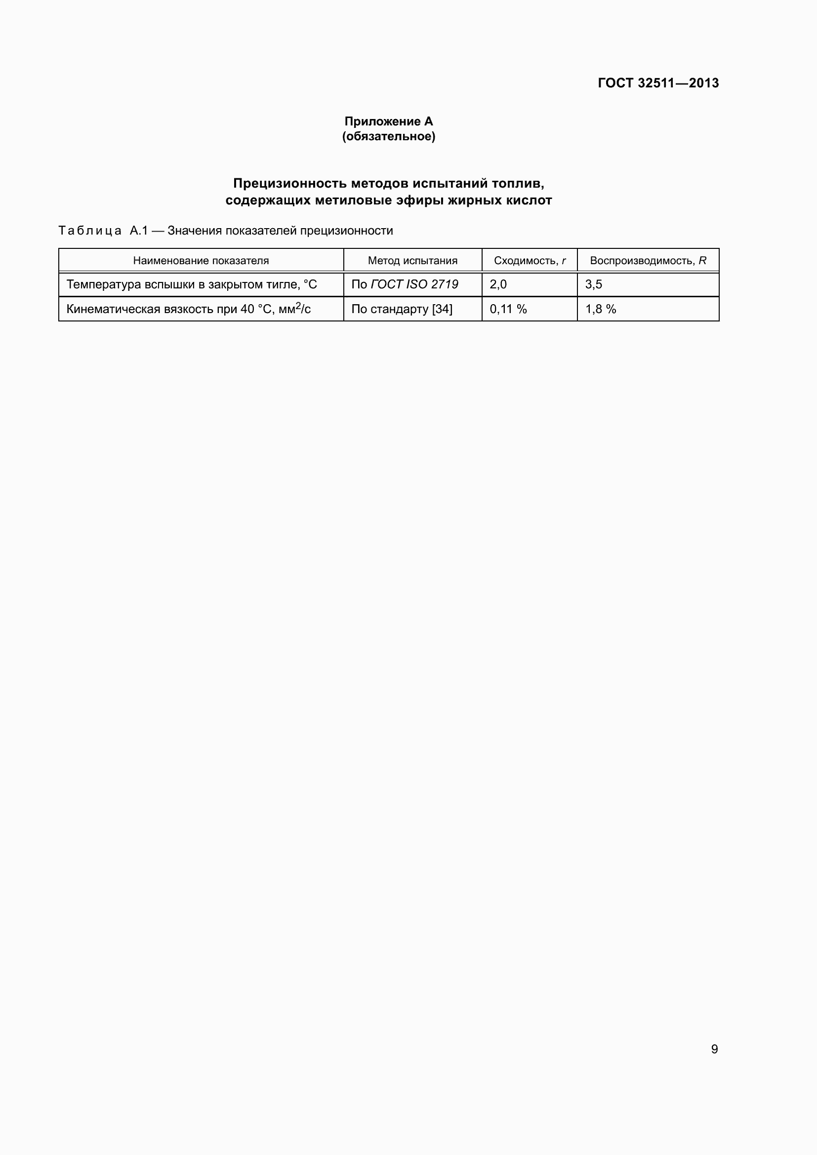 Страница 16 ГОСТ 32511-2013