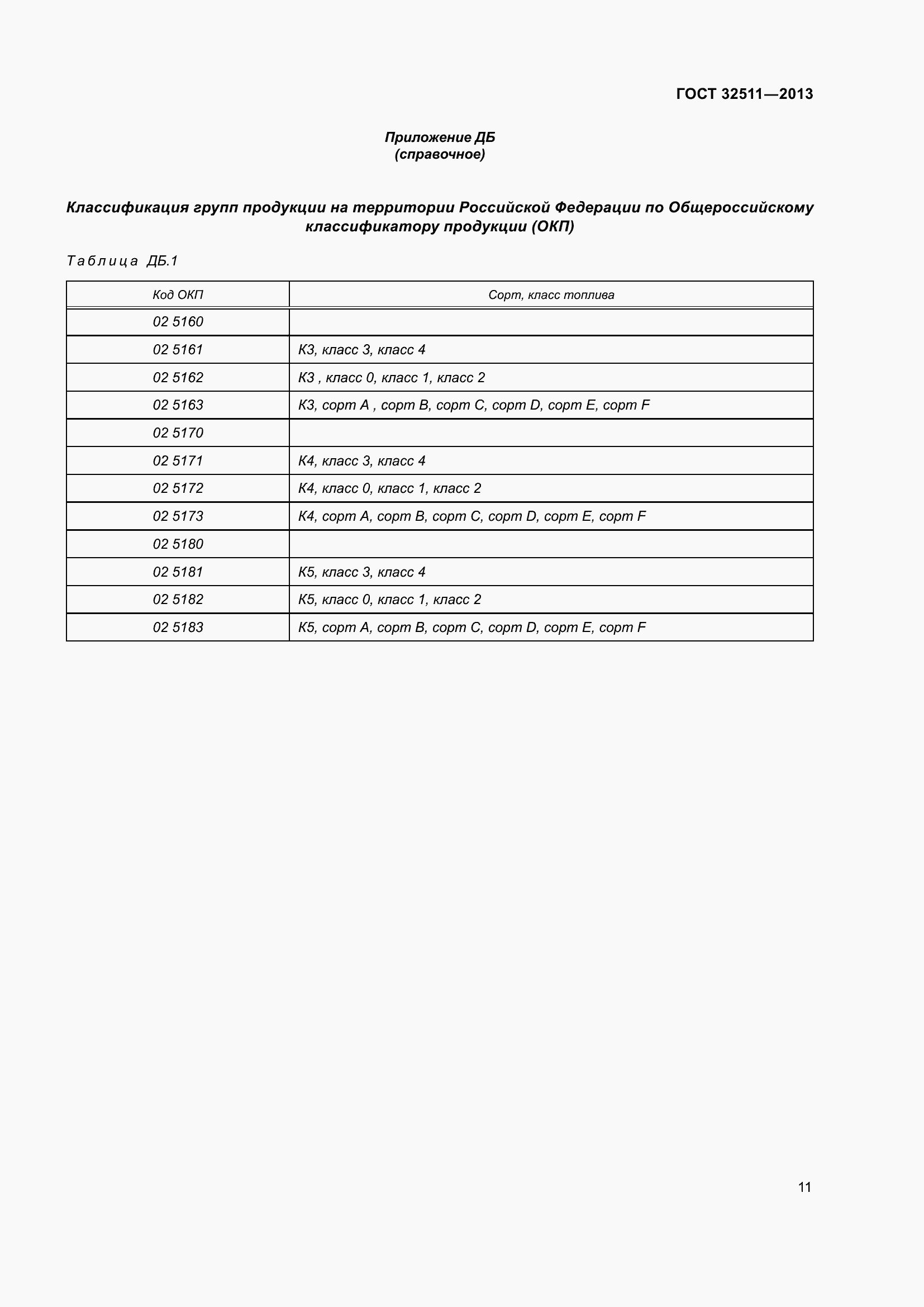 Страница 18 ГОСТ 32511-2013