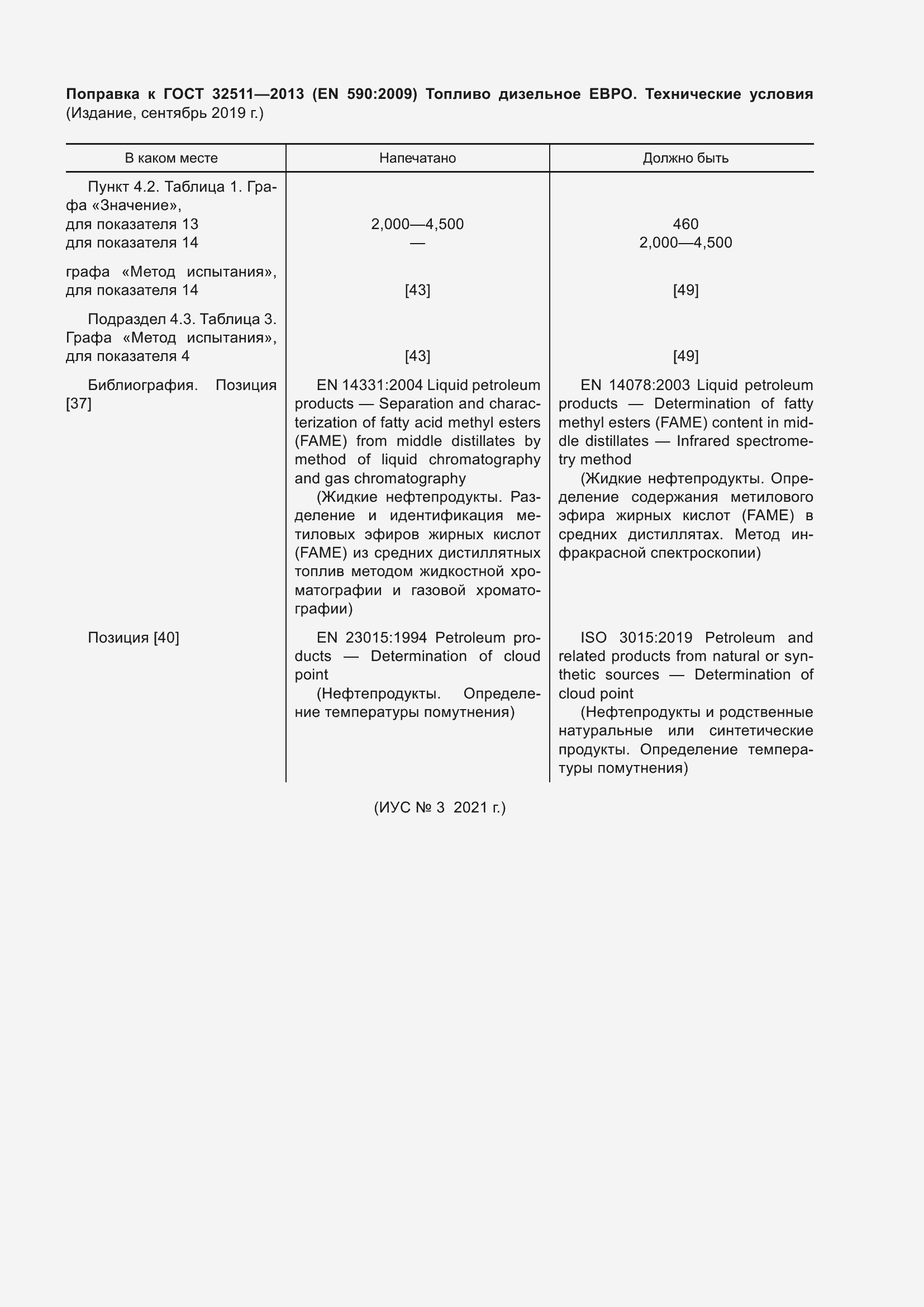 Страница 4 ГОСТ 32511-2013