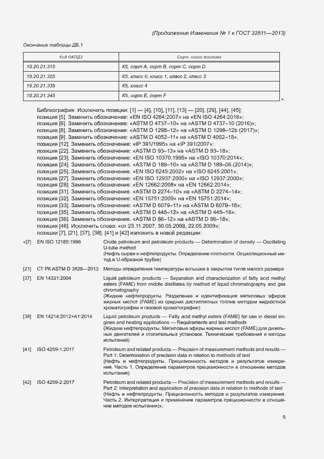 Приложение №2