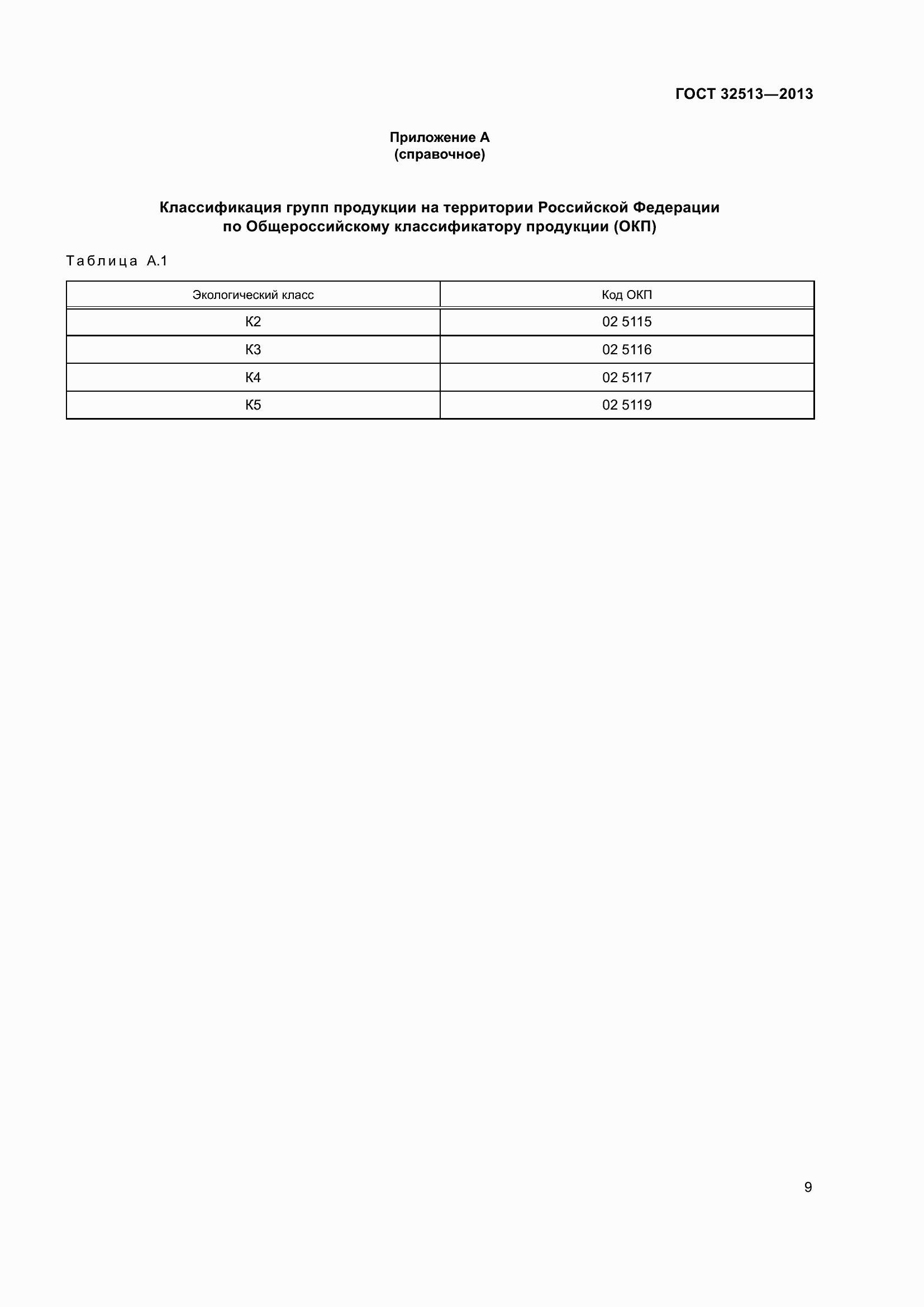 Страница 15 ГОСТ 32513-2013