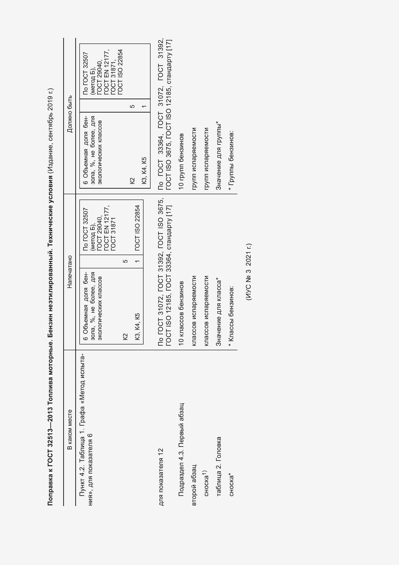 Страница 4 ГОСТ 32513-2013