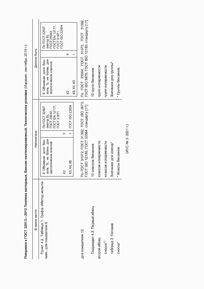 Приложение №4