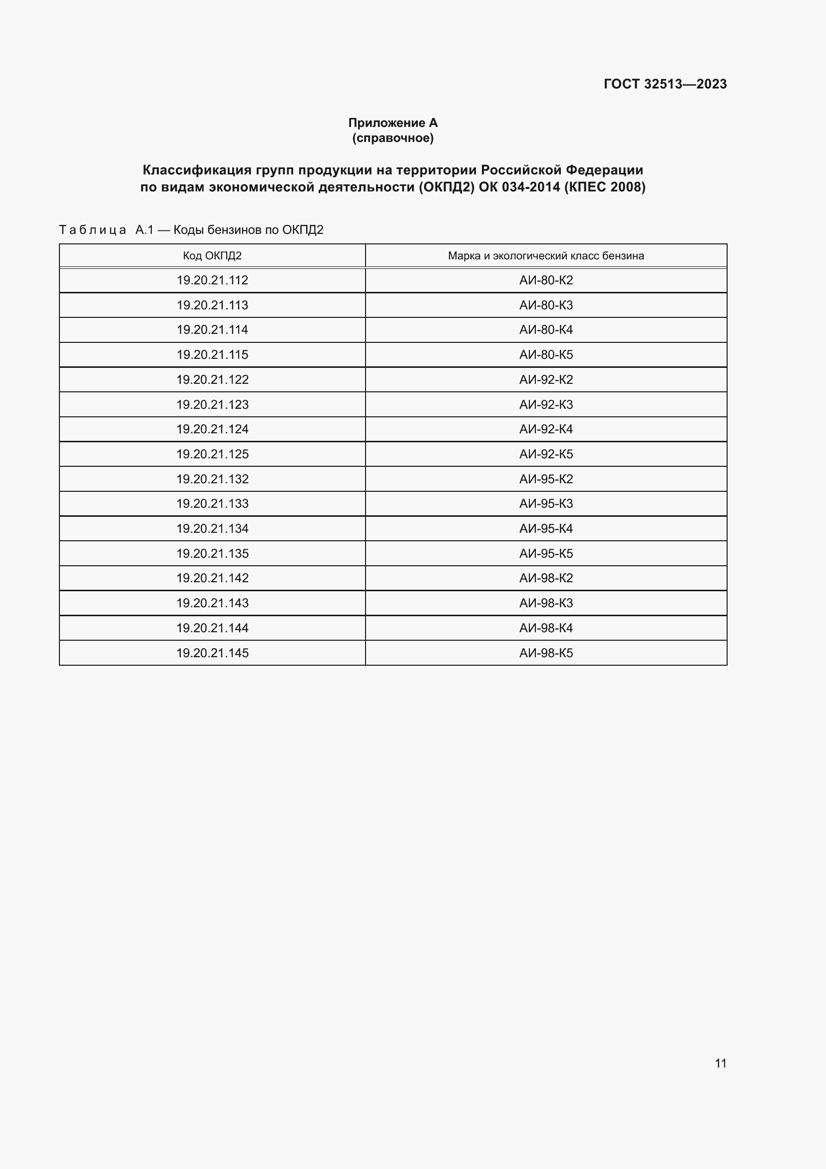 Страница 15 ГОСТ 32513-2023