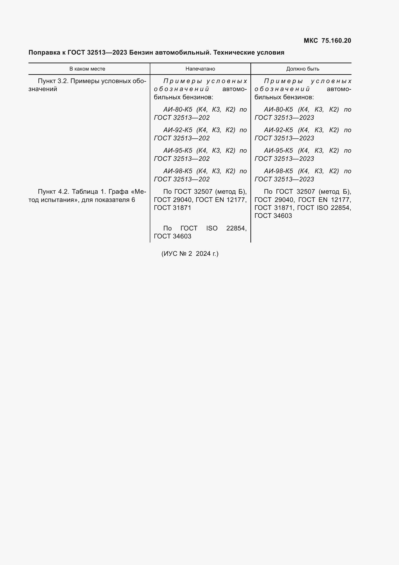 Приложение №1
