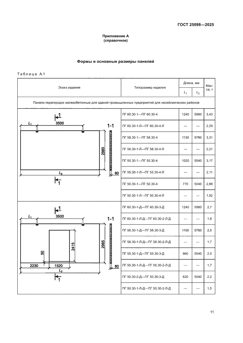 Страница 15 ГОСТ 25098-2025