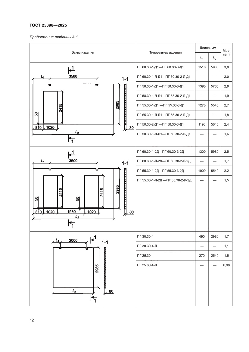 Страница 16 ГОСТ 25098-2025