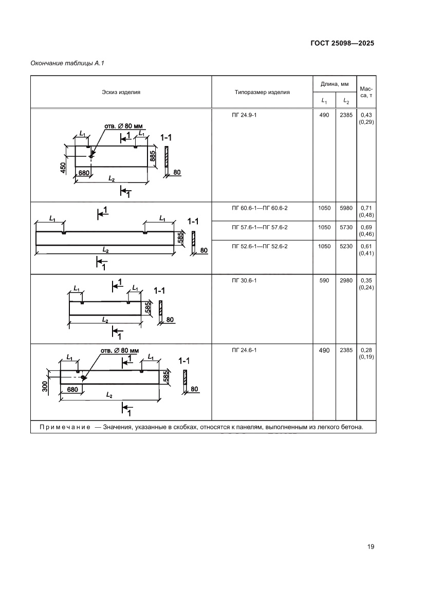 Страница 23 ГОСТ 25098-2025