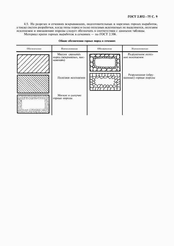Страница 10 ГОСТ 2.852-75